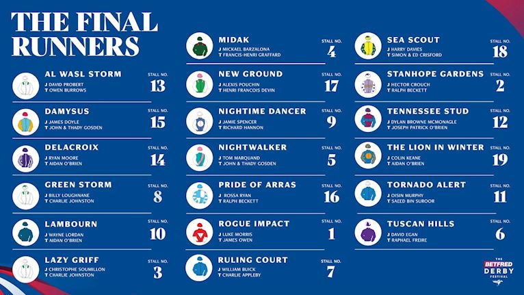 THE DERBY RUNNERS BOARD 1920x1080 (2).jpg